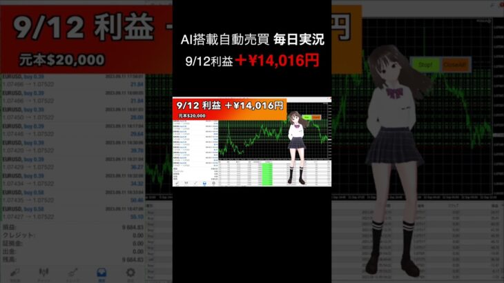 【 FX 自動売買 】最強資産運用！「POS2.0」たった1日で安定の¥14,0167円利益！年利250％のBIGMONSTER   9/11報告あり。