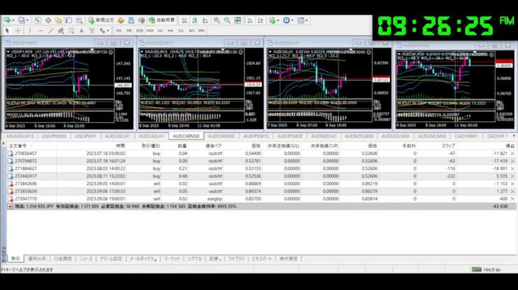 FX 為替 自動売買 ライブ配信 シグナル EA Tycoon 2023/9/