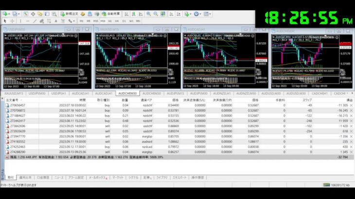 FX 為替 自動売買 ライブ配信 シグナル EA Tycoon 2023/9/