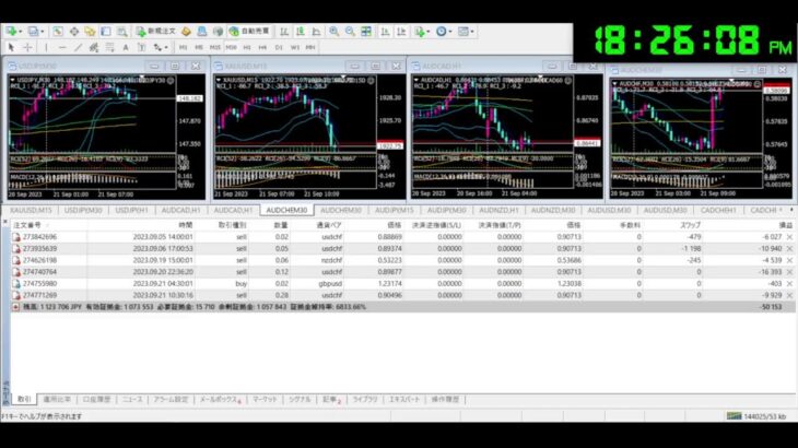 FX 為替 自動売買 ライブ配信 シグナル EA Tycoon 2023/9/