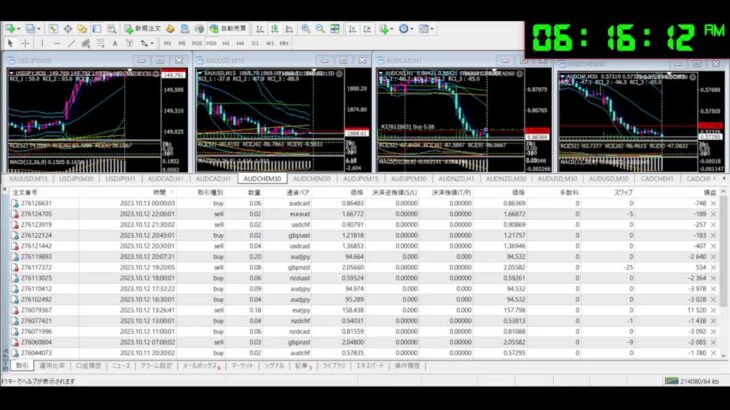 FX 為替 自動売買 ライブ配信 シグナル EA Tycoon 2023/10/