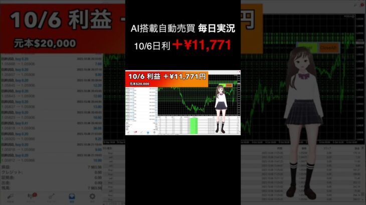 【 FX 自動売買 】最強資産運用！「POS2.0」たった1日で¥11,771円利益！年利250％のBIGMONSTER  10/6日利結果報告あり。#shorts  #short