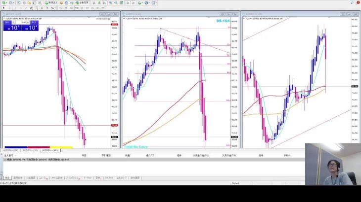 むらいしの のFXトレード実況ライブ配信