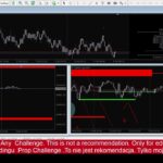 🔴  5/10/23 Robot / EA to Pass Challenge 10K 🔴 LIVE FOREX TRADING  FUNDED  #DAX #US100 #NASDAQ