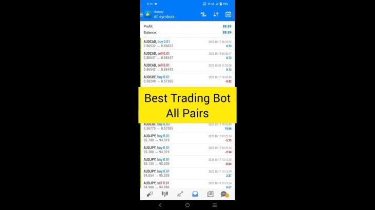Best EA Forex Trading All Pairs Mt4 Mt5 Scalping Hedging #forextrading #ea #shorts