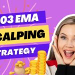 Free Forex EA 03 EMA Scalping Strategy (Condition Apply)