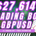 OVERPOWERED Forex GBPUSD EA Trading Bot Update | MASSIVE Account Growth of $27,614 in Total Profits!