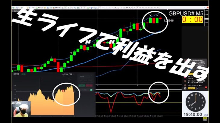 10/31  19：00～　生ライブで２勝目　バイナリーオプション生ライブ
