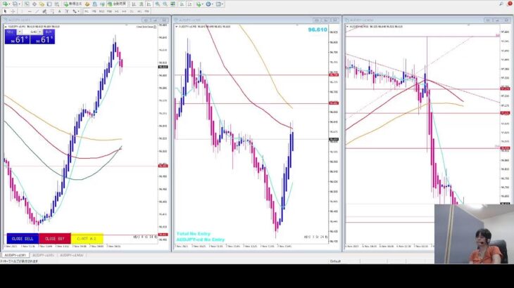 むらいしの のFXトレード実況ライブ配信