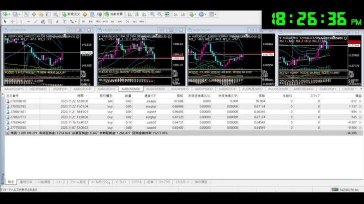 FX 為替 自動売買 ライブ配信 シグナル EA Tycoon 2023/11/