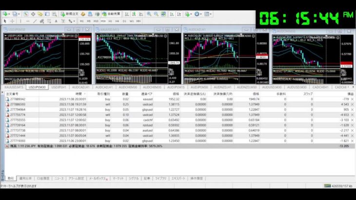 FX 為替 自動売買 ライブ配信 シグナル EA Tycoon 2023/11/