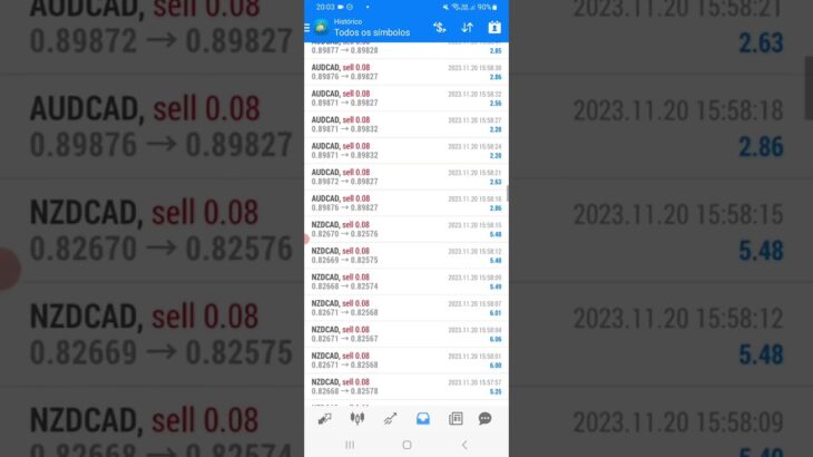 EA ROBOT EXPERT FX FOREX TRADING