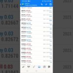 EA ROBOT EXPERT FX FOREX TRADING RESULTADOS