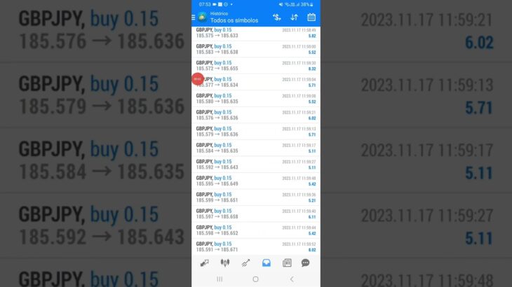 EA ROBOT EXPERT FX FOREX TRADING RESULTADOS