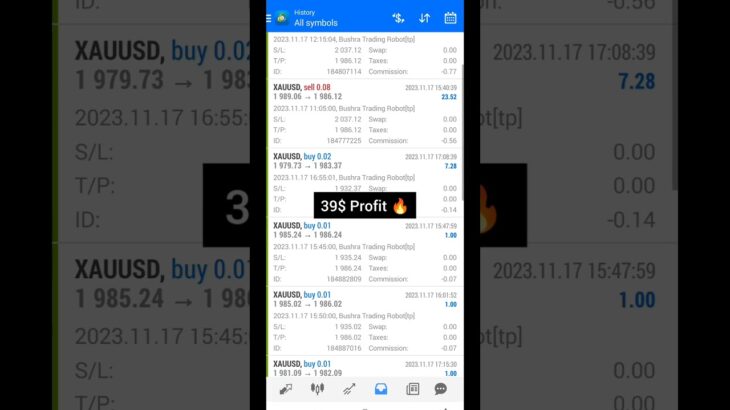 Mt4 Mt5 Best Ever Forex Trading Robot Expert Adviser Ea Bot Scalping #tradingforex #ea