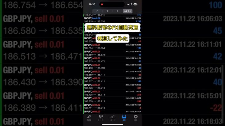 【ヤバすぎ】FX自動売買検証！もうこのEAは合格あげても良いと思う。#fx自動売買 #不労所得 #ea検証