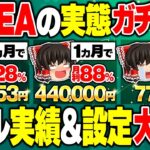 【 無料EAは実際に儲かる？】月利+８８％達成のユーザー設定公開します。