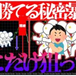 【FX秘密暴露】初心者でも短期間に勝てる必勝ポイント教えます！