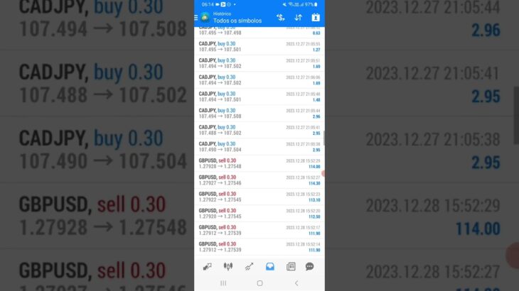 EA ROBOT EXPERT FX FOREX TRADING RESULTADOS