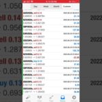Profit Maker EA Robot- Automated Forex Trading Bot That Makes Money. Auto-Trading EA Robot Software