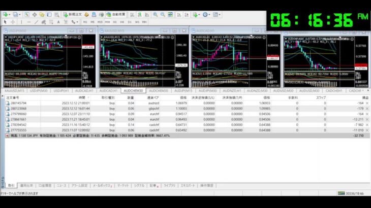 FX 為替 自動売買 ライブ配信 シグナル EA Tycoon 2023/12/