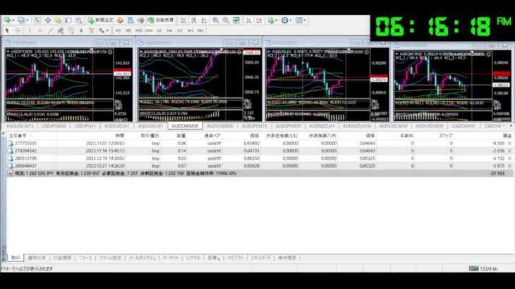 FX 為替 自動売買 ライブ配信 シグナル EA Tycoon 2023/12/