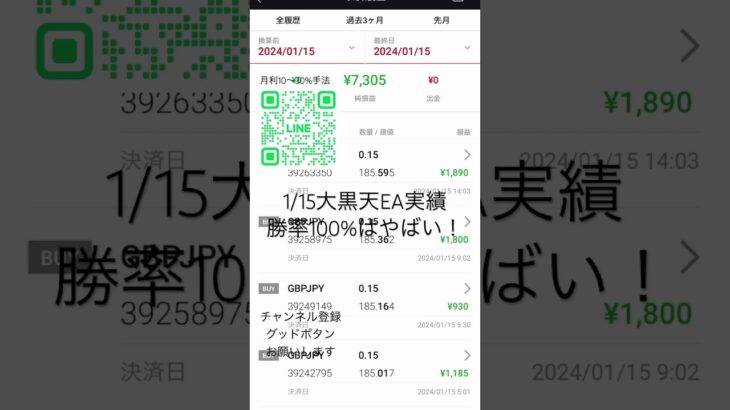 勝率100%！1/15検証中無料FX初心者向け自動売買ツール 大黒天EA実績　 #ea #FX #fx自動売買  #fx初心者