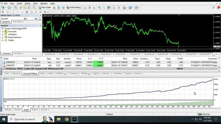 FOREX AUTO TRADING ROBOT EA BOT “FX RJ NIGHT EA” NEVER LOSS AND HIGH PROFIT EA. (PAIR : GBPUSD)