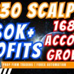 INSANE 168% FX Account Growth! US30 EA Scalping Trading Bot with Red News Filter DID OVER $60,000+!