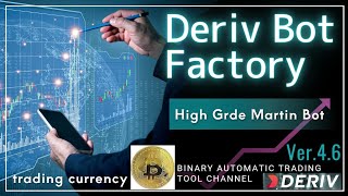 Derivバイナリー自動売買でビットコインがサクサク口座に貯まってしまう、夢のようなBotを公開します‼️トレード安全率は85％を保持。