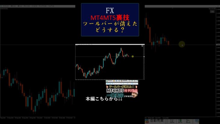 MT4MT5裏技ツールバーの出し方 #fx初心者#fx