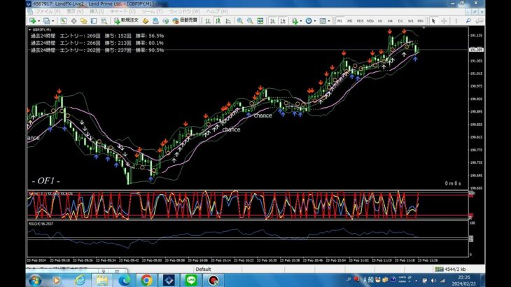 FX 詐欺に騙された方へ 最強プラン10万円ツール裁量ロジック手に入れろ 240223 – 1