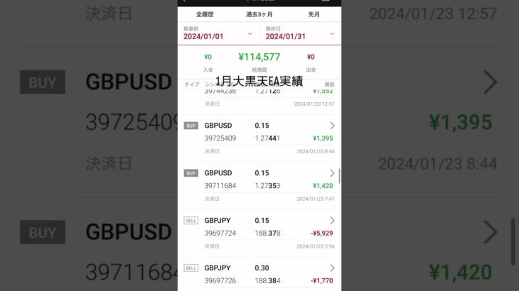 利益10万超え無料FX自動売買ツール大黒天EAの1月実績検証と解説 | 大黒天YouTubeチャンネルの最新動画