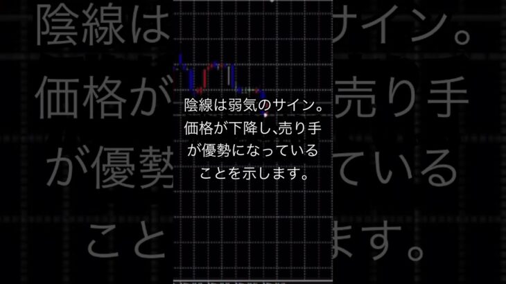 【解説】陰線の秘密！トレードの鍵を握る陰線の特徴と使い方を詳しく解説！初心者でも理解しやすい基本知識！　#fx #株 #陰線