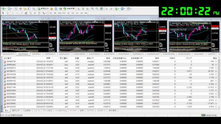 投資 為替 自動売買 FX ライブ配信 シグナル Fire 不労所得 EA Tycoon 2023/2/