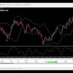 FX TURBO CIRVLE & BREAKOUT PLUS EA IN FANTASTIC LICE TRADES !!  GET IT BOTH FOR PRICE OF ONLY ONE !!