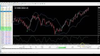 FX TURBO CIRVLE & BREAKOUT PLUS EA IN FANTASTIC LICE TRADES !!  GET IT BOTH FOR PRICE OF ONLY ONE !!