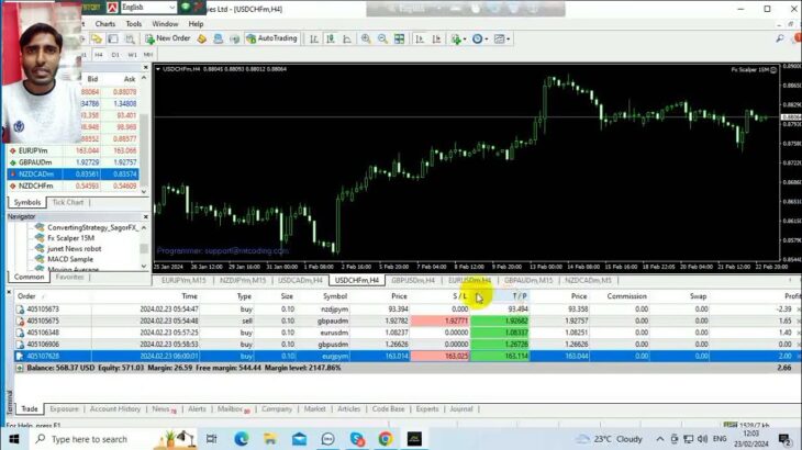 Updated information for fx scalper 15m (forex robot) high profitable -Live Trade