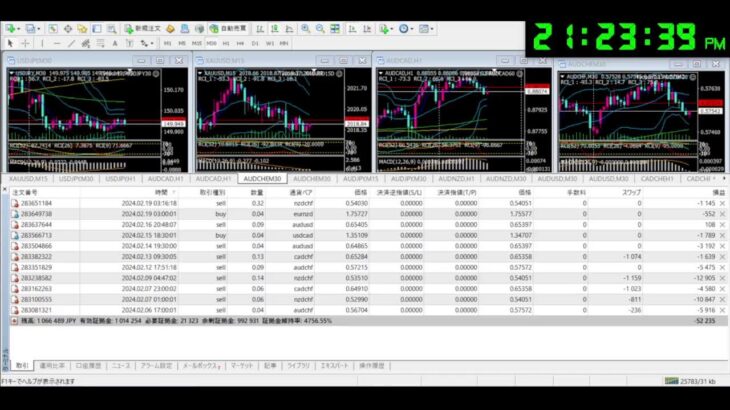 FX 為替 投資 自動売買 ライブ配信 シグナル EA Tycoon 2023/2/
