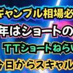 FX為替必勝法   ドル円　メキシコペソ円　ギャンブル相場必勝法　ショートねらい　スキャルパー　