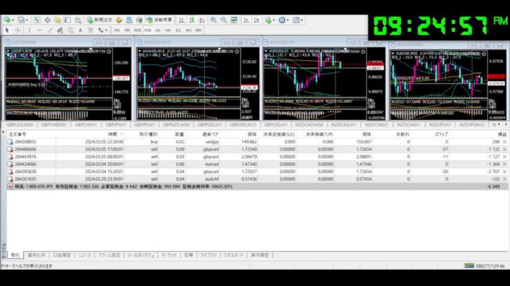 投資 為替 自動売買 FX ライブ配信 シグナル Fire 誰でもできる不労所得 EA Tycoon 2024/3/