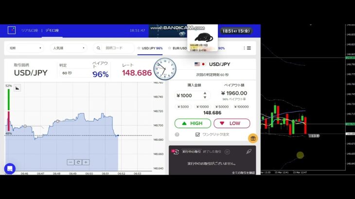 バイナリー特訓中　2024.3.15 ドル円