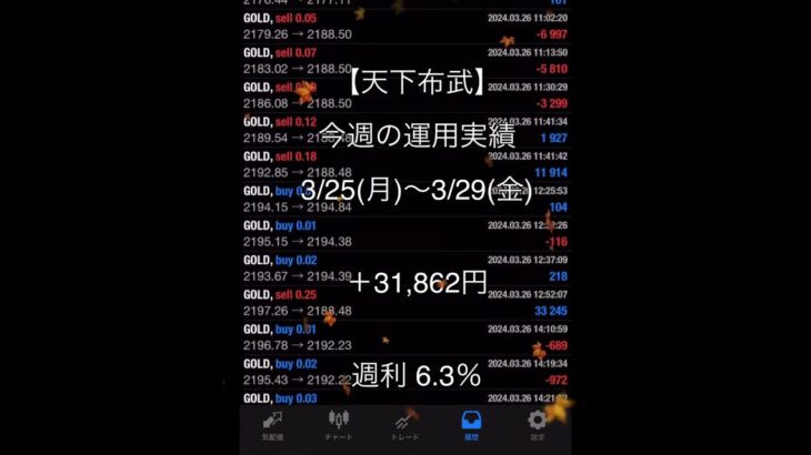 【天下布武】 高月利耐久型EA