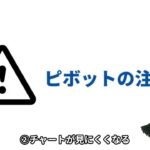 FXで大儲け！ピボットを使った攻略法