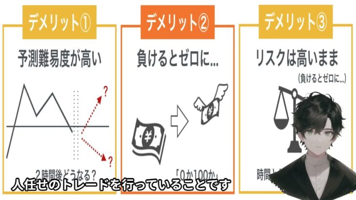 バイナリーオプションでの取引を成功させる秘訣を大公開！