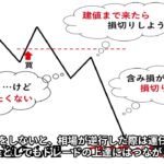 FXトレード術！勝ち組は知ってる？損切りの重要性と効果的な設定方法を伝授！