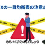 FXの一目均衡表理論！時間・波動・水準を解説