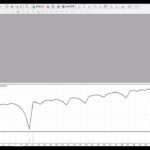 サクッと学ぶFX講座　～EA作成、机上の必勝法マーチンゲールを追加する方法！！～