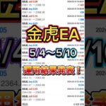 【自動売買】【FX】金虎EA運用結果報告🔥たった６日で○○万円✨余裕で400万稼げました！【金虎EA】【投資】【副業】【EA】#大学生#FX初心者#副業#株#FX#EA#自動売買#投資#FX自動売買