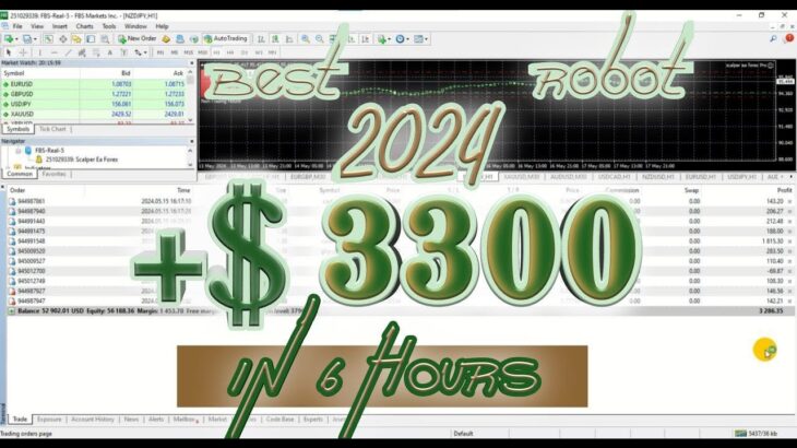 Best Forex Robot 2024 – Live Robot trading scalping +$3300 IN 6 HOURS